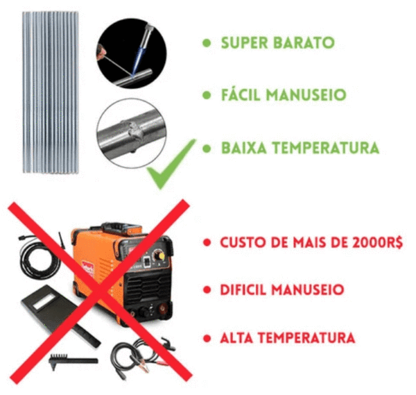 Kit de Solda Profissional PowerMax 4.0 com Maçarico e Brindes Exclusivos