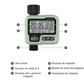 Temporizador de Água Inteligente para Jardim AquaTimer Pro